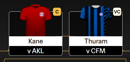 Fantasy Club World Cup