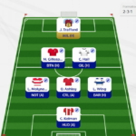 Fantasy EFL Gameweek 39 team reveal: FPL Reactions