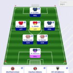 Fantasy EFL play-off final team reveal: FPLReactions