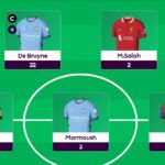 Lateriser: The attacking players I want to buy 1