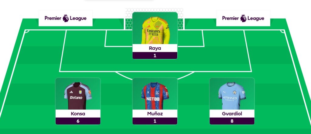 Pras’s team reveal + transfer plans for the final three Gameweeks