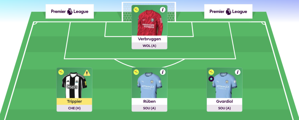 Rate My Team surgery with five-time top 1k finisher Tom Freeman