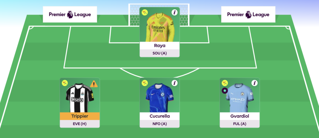 Tom Freeman’s Gameweek 38 team reveal + Triple Captain thoughts