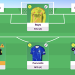 Rate My Team surgery with five-time top 1k finisher Tom Freeman 60