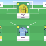 ­Tom Freeman’s Gameweek 36 team reveal + transfer plans