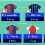 UCL Fantasy Matchday 16: FPL Reactions’ team reveal 1