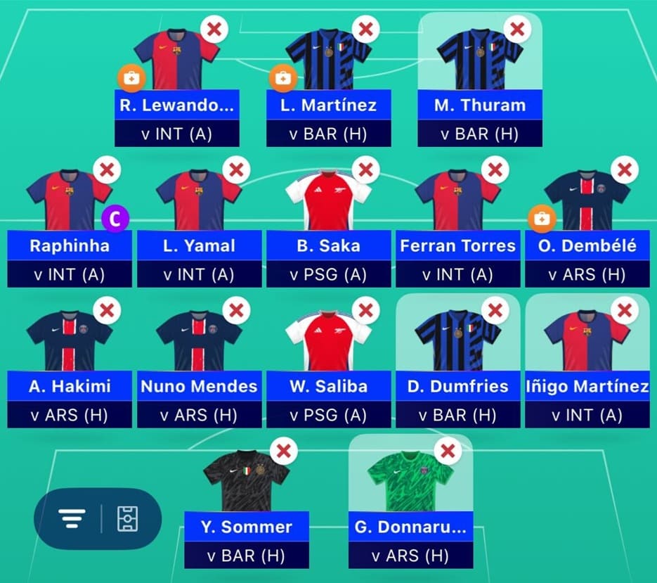 UEFA Champions League (UCL) Fantasy: Scout Picks Matchday 16