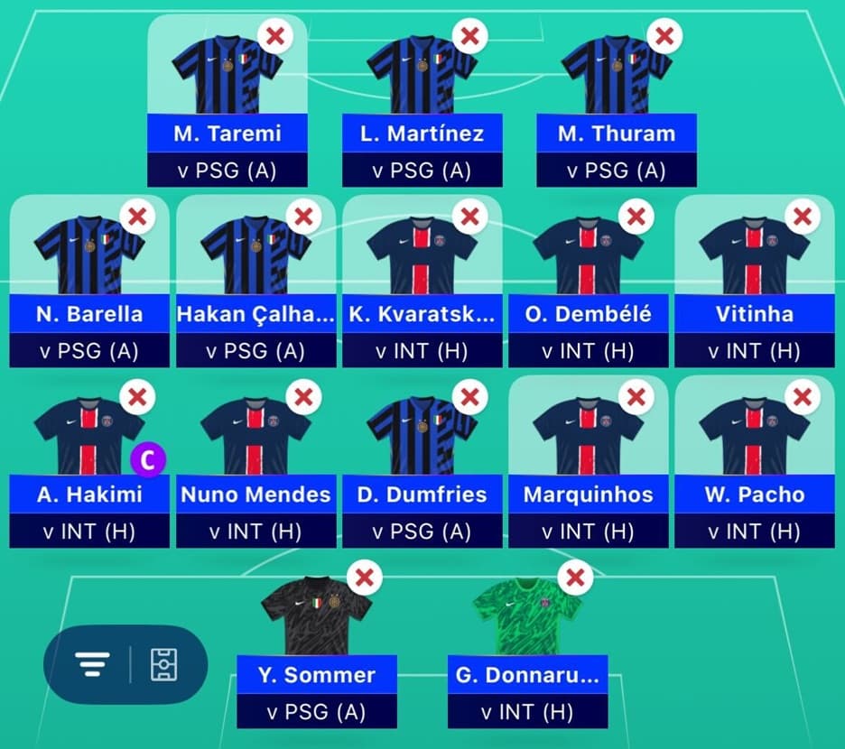 UEFA Champions League (UCL) Fantasy: Scout Picks Matchday 17