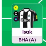 Who is the best captain for FPL Gameweek 35? 14