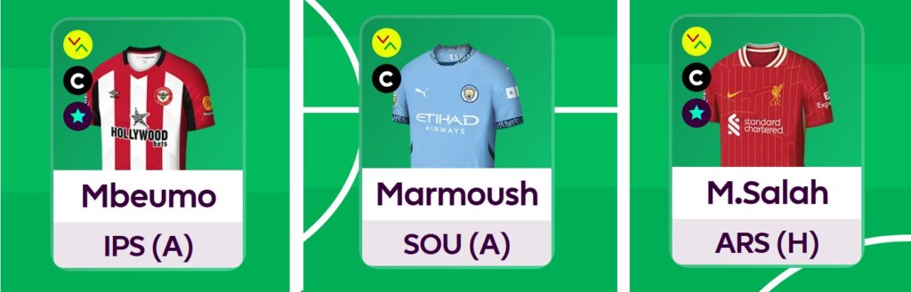 Who is the best captain for FPL Gameweek 36?