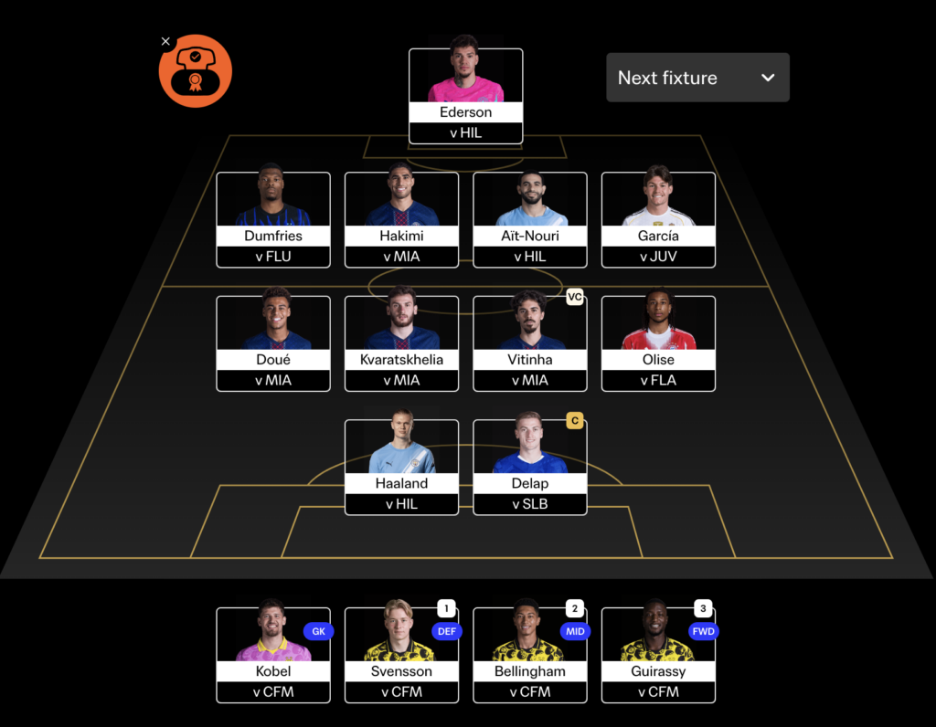 FIFA Club World Cup 2025 Fantasy Matchday 4 team reveals