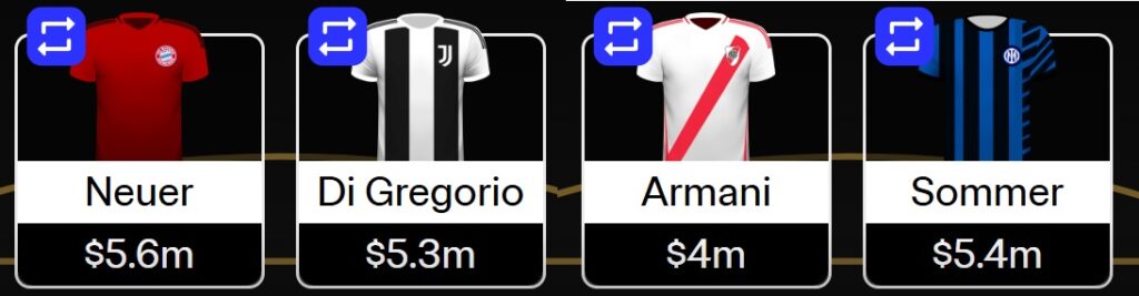 Best FIFA Club World Cup Fantasy 2025 goalkeepers 5
