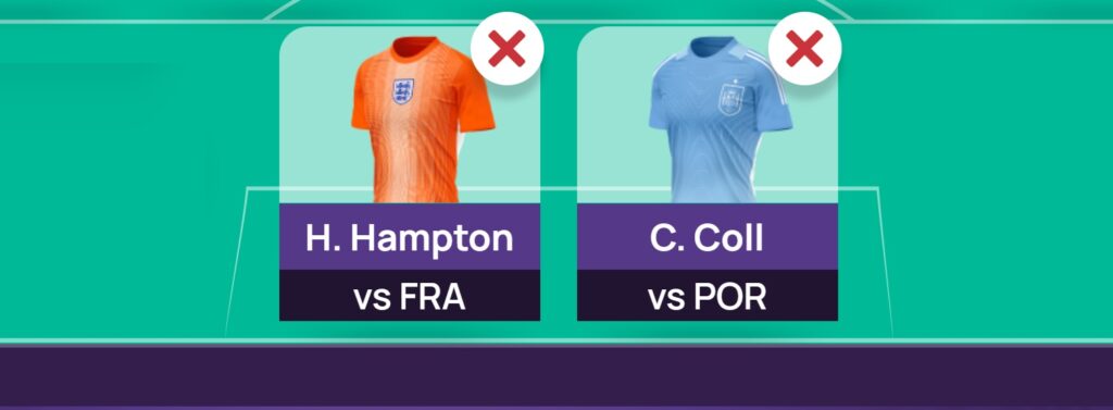 Best goalkeepers for UEFA Women’s Euro 2025 Fantasy