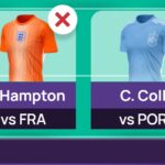 Best goalkeepers for UEFA Women’s Euro 2025 Fantasy 5