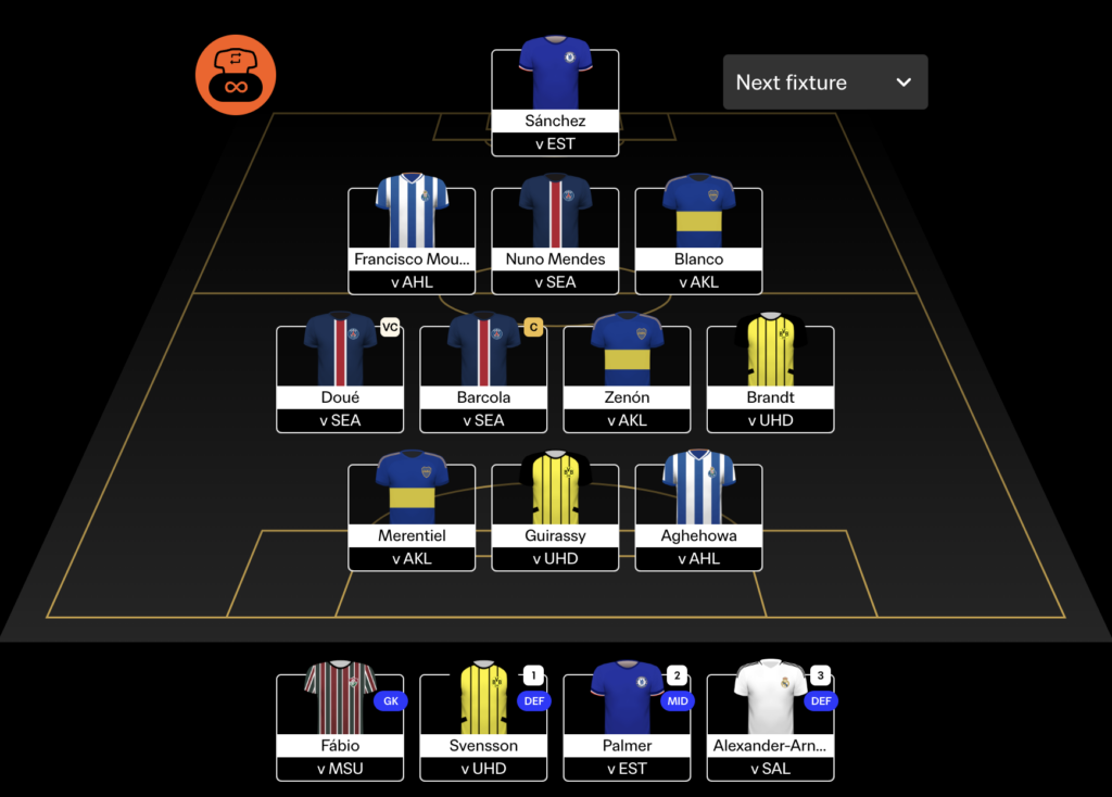 FIFA Club World Cup 2025 Fantasy Matchday 3 team reveals