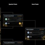 FIFA Club World Cup 2025 Fantasy: Who the bookies think will reach the final
