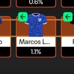 FIFA Club World Cup Fantasy 2025: Best Matchday 3 Scouting Bonus differentials 3