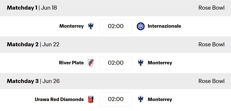 FIFA Club World Cup Fantasy 2025: CF Monterrey - Best Player, Predicted Xi + Others