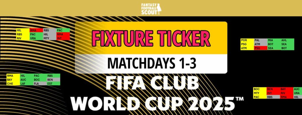 FIFA Club World Cup Fantasy 2025: Fixture ticker 3