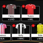 FIFA Club World Cup Fantasy 2025: Matchday 2 – Scout Picks 1