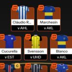 FIFA Club World Cup Fantasy 2025: Matchday 3 – Scout Picks/Wildcard 5