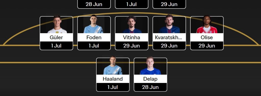 FIFA Club World Cup Fantasy 2025: Matchday 4 – Scout Picks