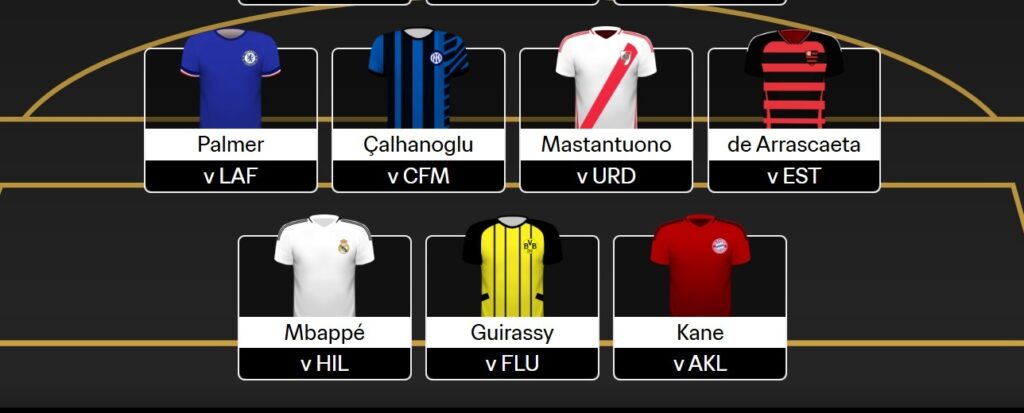 FIFA Club World Cup Fantasy 2025: Penalty + set-piece takers