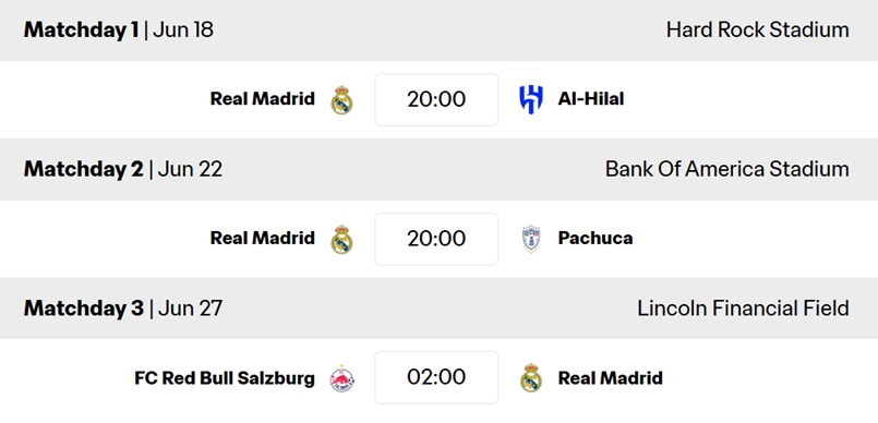 FIFA Club World Cup Fantasy 2025: Real Madrid - Best players, predicted XI + more