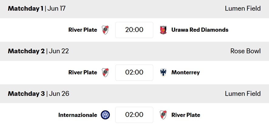 FIFA Club World Cup Fantasy 2025: River Plate - Best players, predicted XI + more