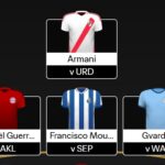 FIFA Club World Cup Fantasy 2025 tips, chip strategy + team reveal 8