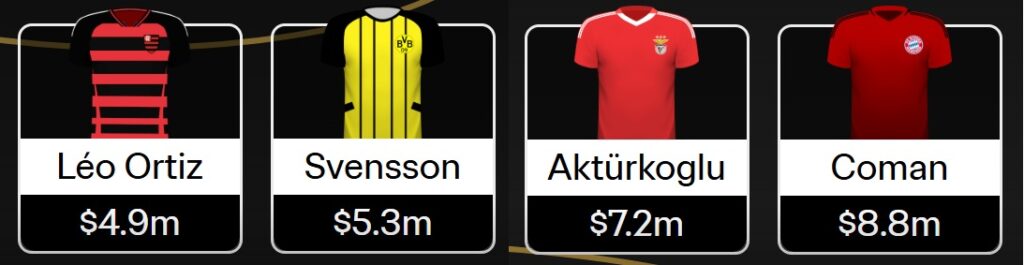 FIFA Club World Cup Fantasy: Best MD1 differentials for Scouting Bonus