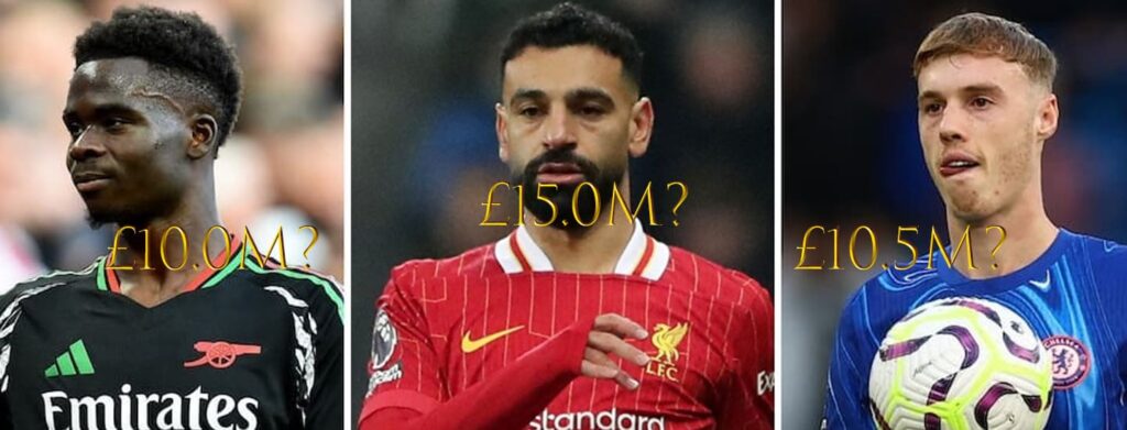 Guess the FPL prices for 2025/26 – and win FFScout Membership!