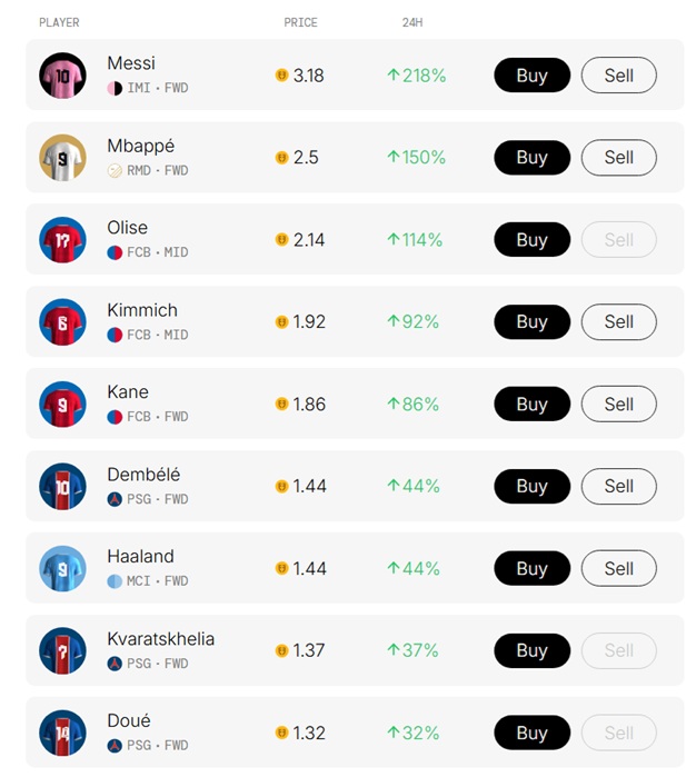 How to play Football.Fun during the Club World Cup 2