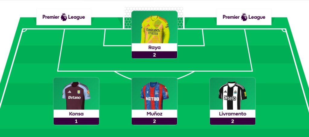 How to save your FPL 2024/25 Gameweek history