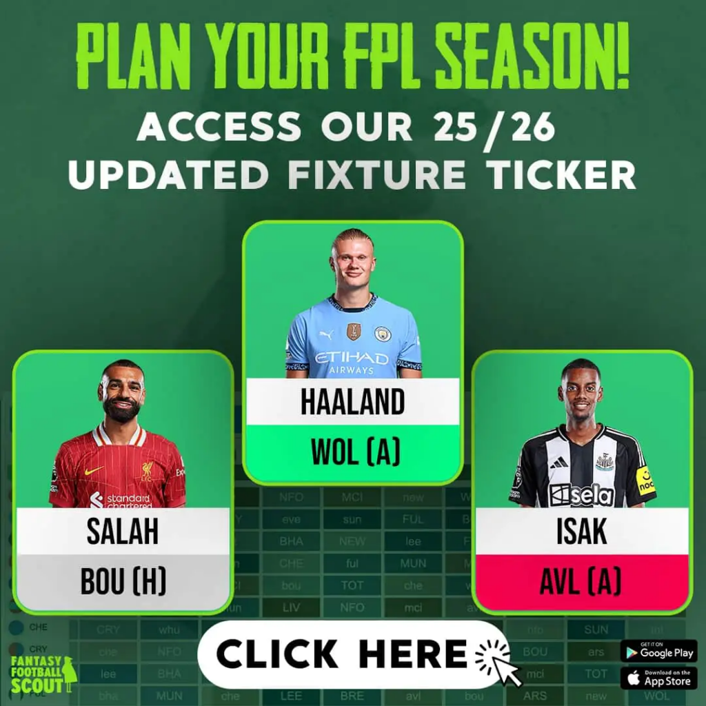 Fantasy EFL 2025/26: 72 of the best and funniest team names