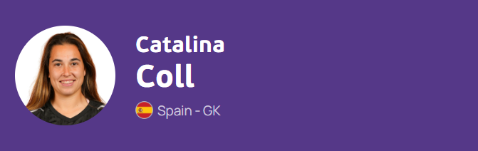 best goalkeepers 2025