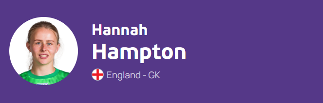 best goalkeepers 2025