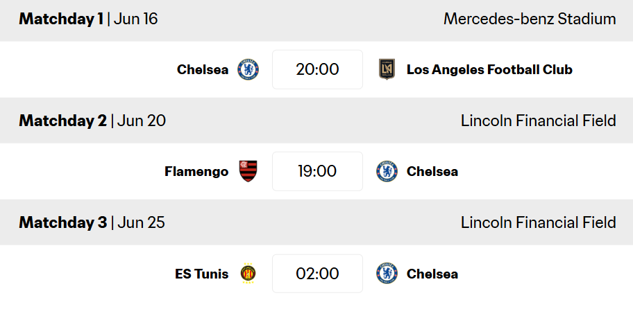 Chelsea World Cup
