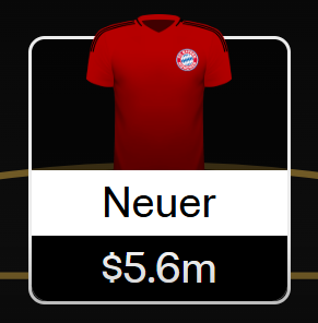 Club World Cup goalkeepers