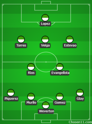 Club World Palmeiras