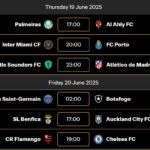 When is the Matchday 2 deadline for Club World Cup Fantasy?