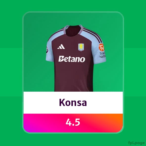predicted prices Villa