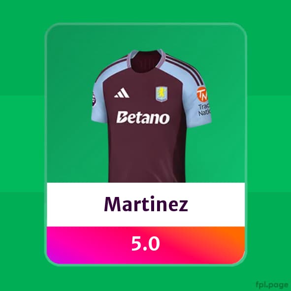 predicted prices Villa