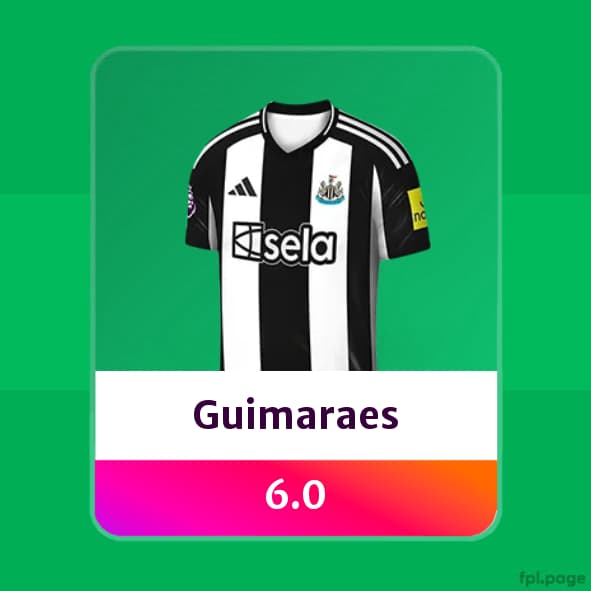 predicted prices Newcastle