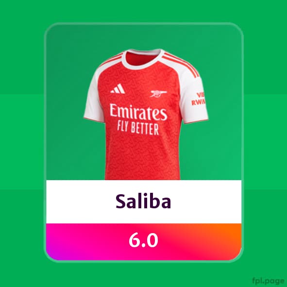 Arsenal predicted prices