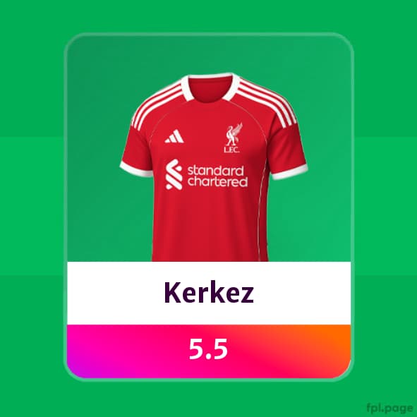 predicted prices Liverpool