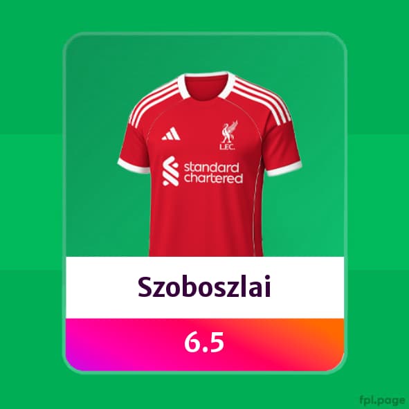 predicted prices Liverpool