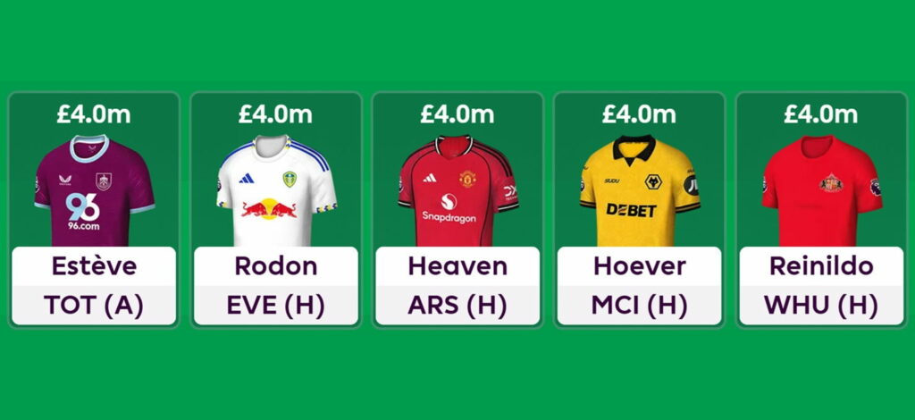 Best £4.0m defenders for FPL 2025/26: All 79 assessed!