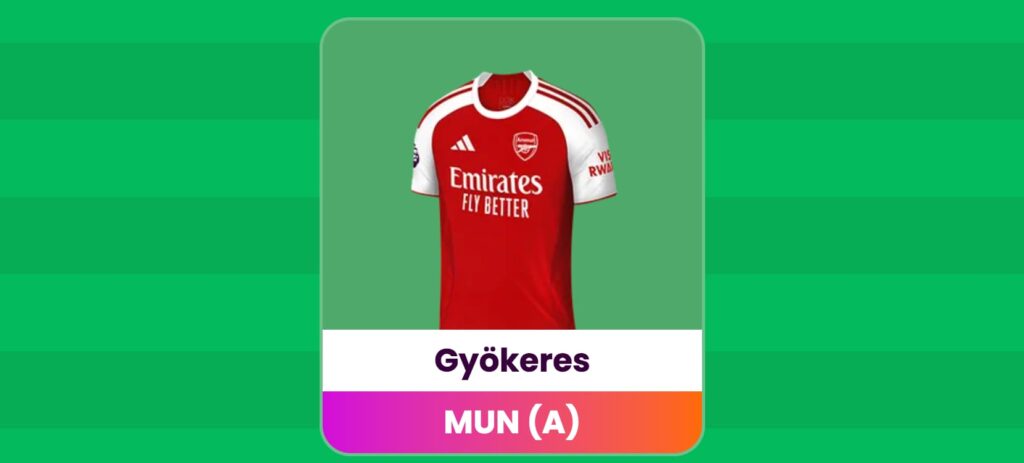 Gyökeres’ FPL price revealed