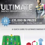 All Out Attack, Ultimate FPL, 'man in the stand': Long-lost bits of FPL 14